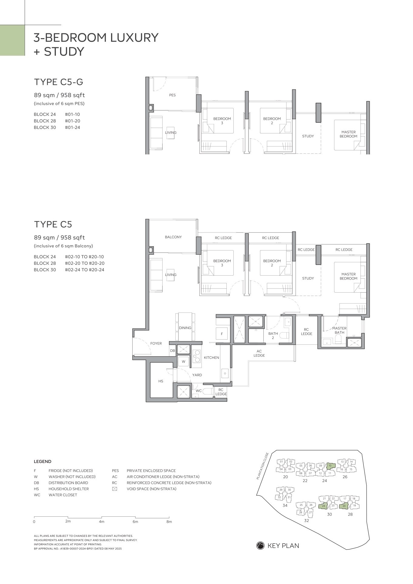 4BR Premium study
